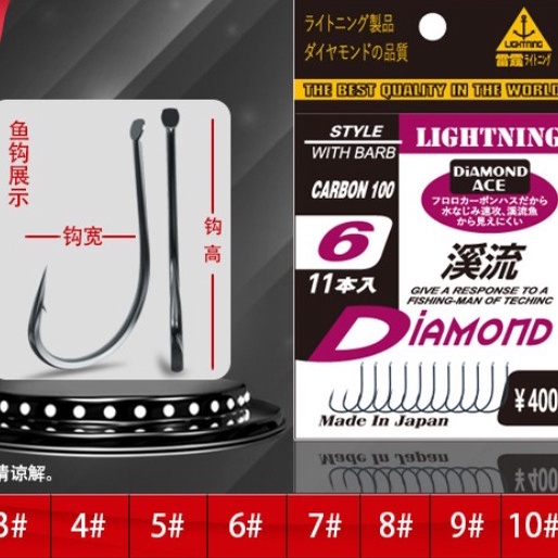 Kail Carbon tipis kuat Made in Japan Sangat Tajam Merk Lightning Diamond  SThin