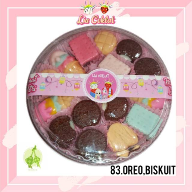 

Coklat karakter makanan