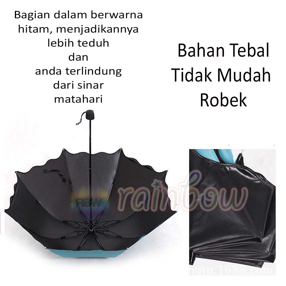 MAGIC UMBRELLA PAYUNG LIPAT 3D MUNCUL MOTIF JIKA BASAH PAYUNG 3D