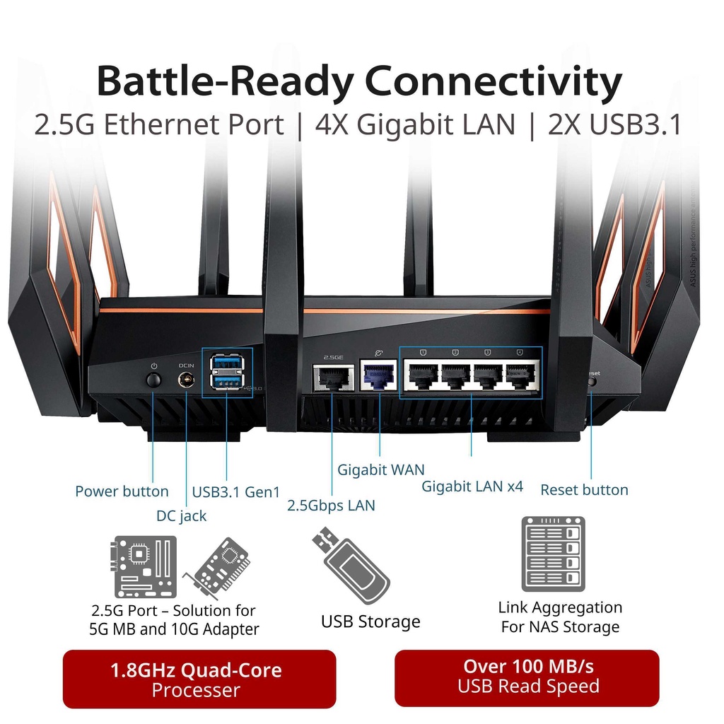 Router Asus ROG Rapture GT-AX11000 Tri-Band PS5 Gigabit Gaming WiFi 6