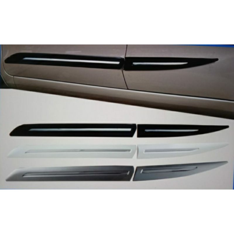 LIST BODY ALL NEW AVANZA 2012 - 2018