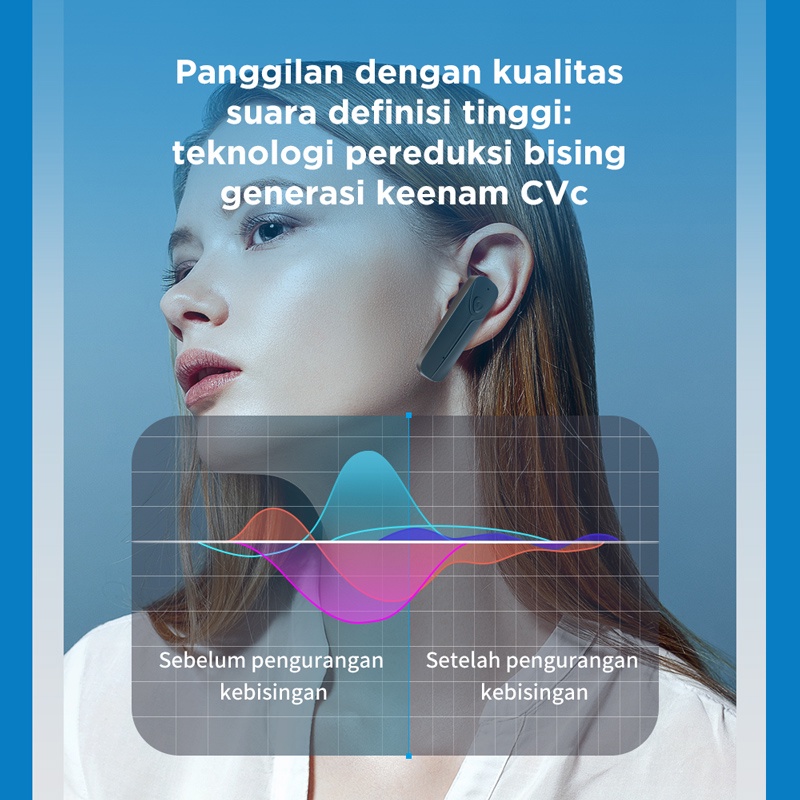 Indoholic BASIKE Headset Bluetooth 5.2 Business Sport Earphone 8D Bass Butik Headphone with Mic telinga tunggal earphone wireless gaming music Sweat Resistant