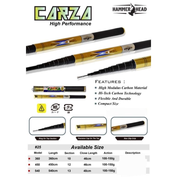 JORAN TEGEK / POLE KERAS HAMMERHEAD CARZA 450 540 (CARBON)
