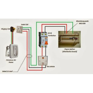 MCCB ANTI KESETRUM merk SZMR/ MCB / SEKRING / FUSE / BREAKER | Shopee