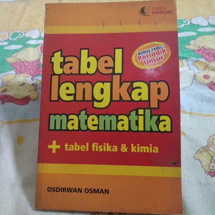 Buku tabel lengkap matematika