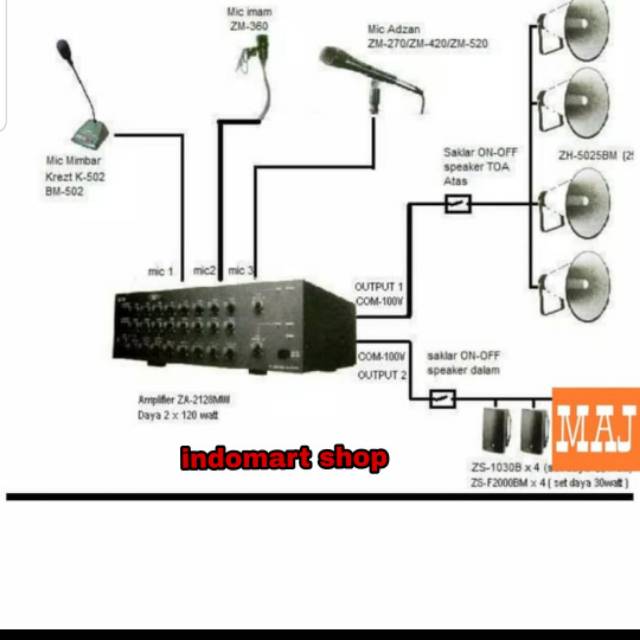 TOA PAKET SOUND SYSTEM MASJID ( ORIGINAL )
