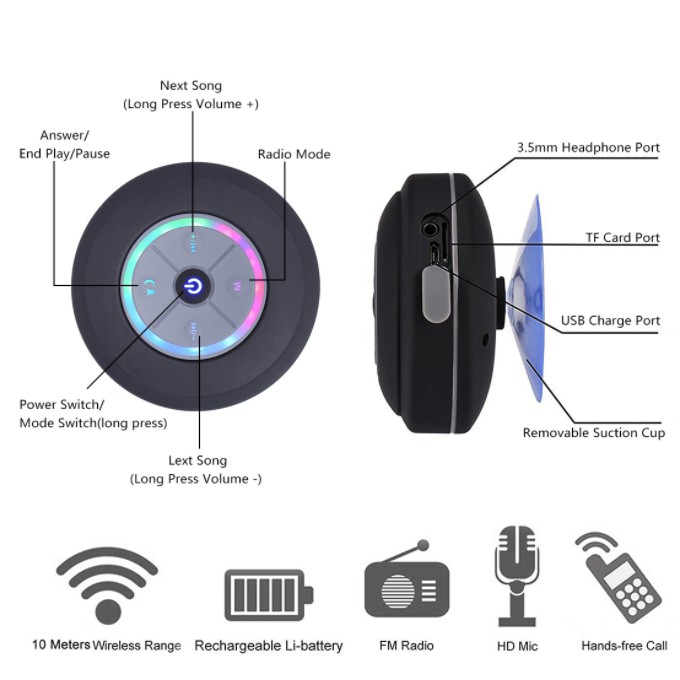 HZSUM Waterproof Mini Speaker Wireless Bluetooth Speaker Subwoofer Portable