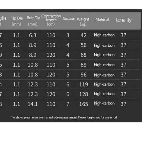 Harga Bersahabat.. Tegek Shimano Borderless Special GLK