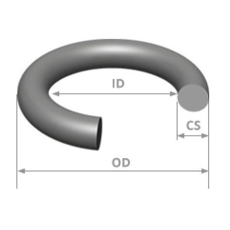 O-RING ORING standard JAPAN JIS NBR70 # P22A CS 3.50 x ID 21.70 mm glodokq98 Berkualitas