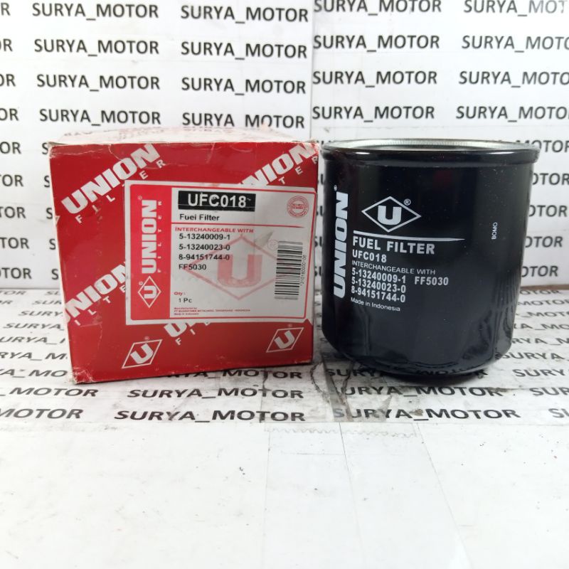 FILTER SOLAR PANTHER