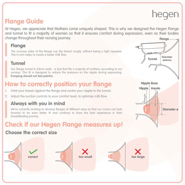 Hegen Manual Breast Pump Module