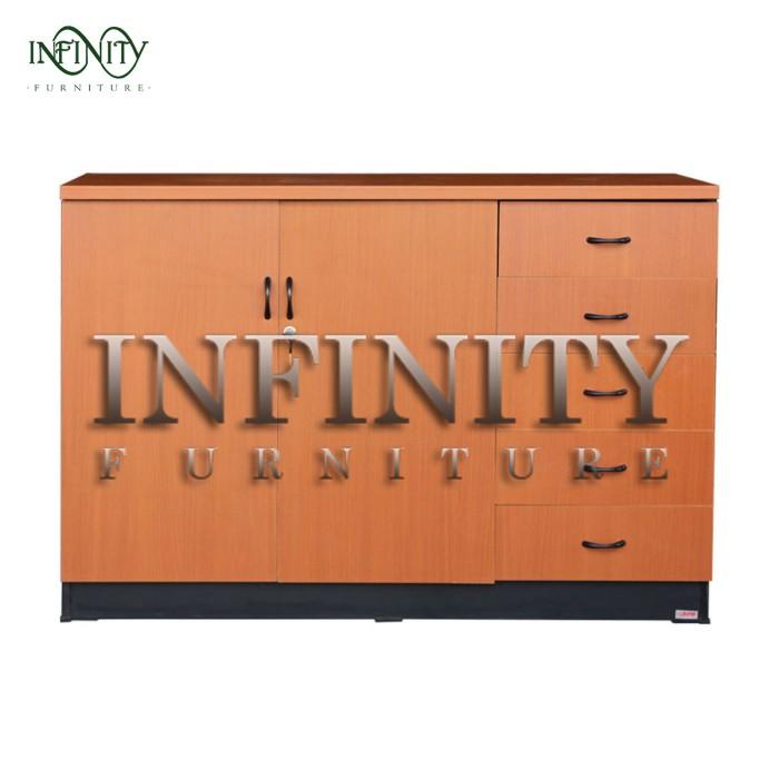 

Cabinet | Lemari Arsip Pendek Lrp 702