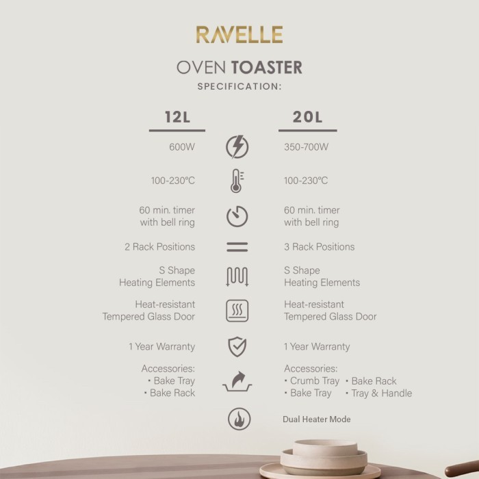 Ravelle Oven Listrik Toaster 12L - Korean Oven Toaster - Latte Grey
