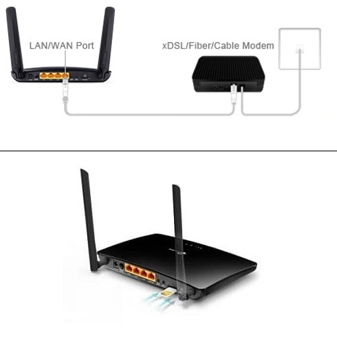 TP-Link TL-MR6400 300Mbps Wireless N 4G LTE Router