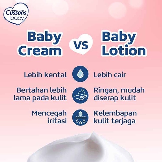 *FRAULEINCO* CUSSONS BABY CREAM 50g 100g / krim bayi