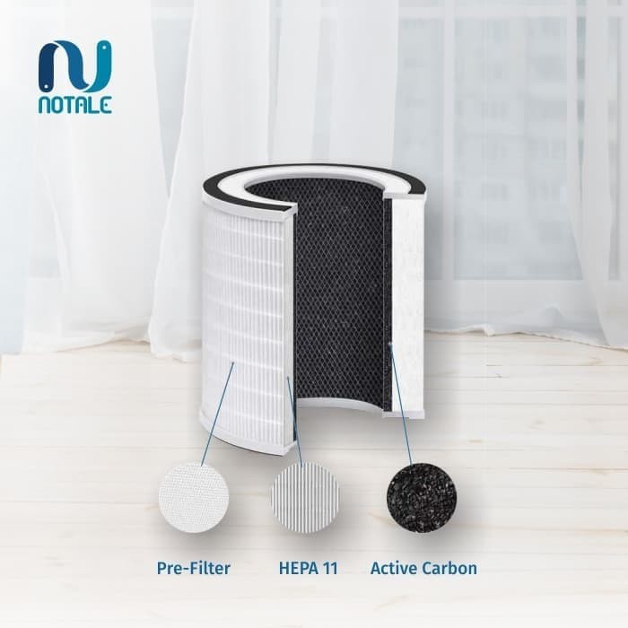 Hepa Filter Notale Air Purifier Ntl Ap1 Antibacterial Active Carbon Filter (filter cadangan)