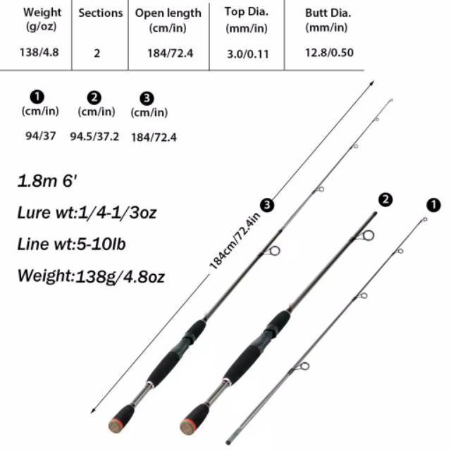 Joran / rod sougayilang warna abu 5-10 lb / 180 cm