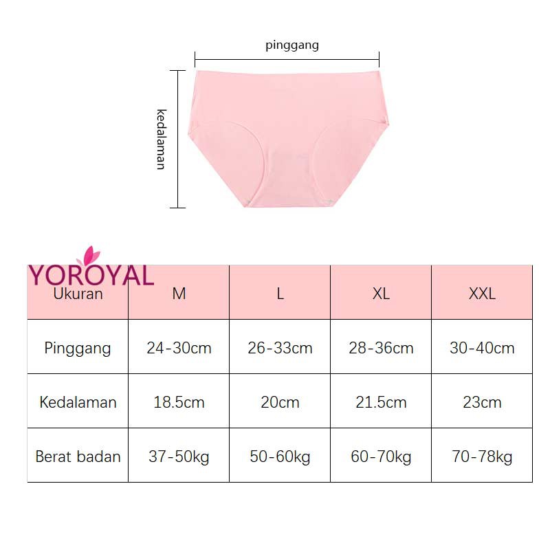  Celana Dalam Seamless Wanita Premium Quality Seamless Halus Tanpa Jahitan CD Underwear yoroyal-6