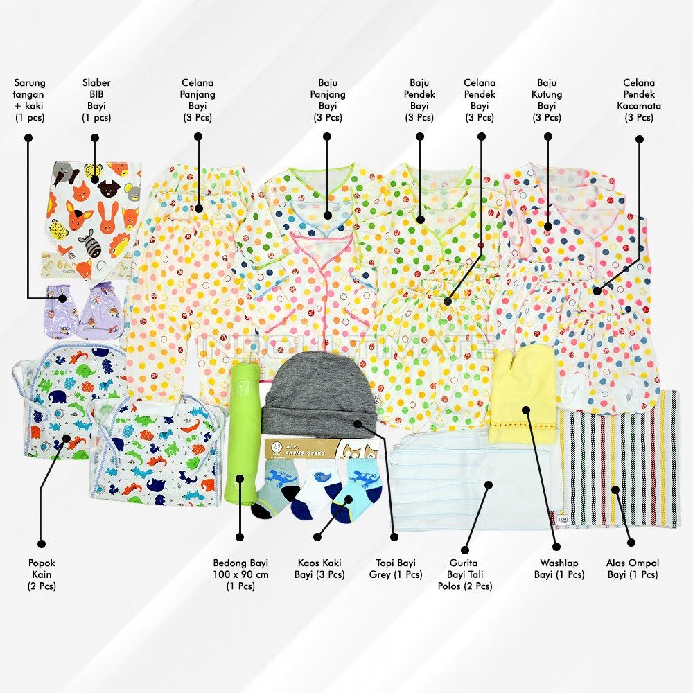 31in1 PAKET SNI-1 Set Perlengkapan Bayi Baru Lahir Newborn RANDOM MOTIF Kebutuhan Bayi Balita
