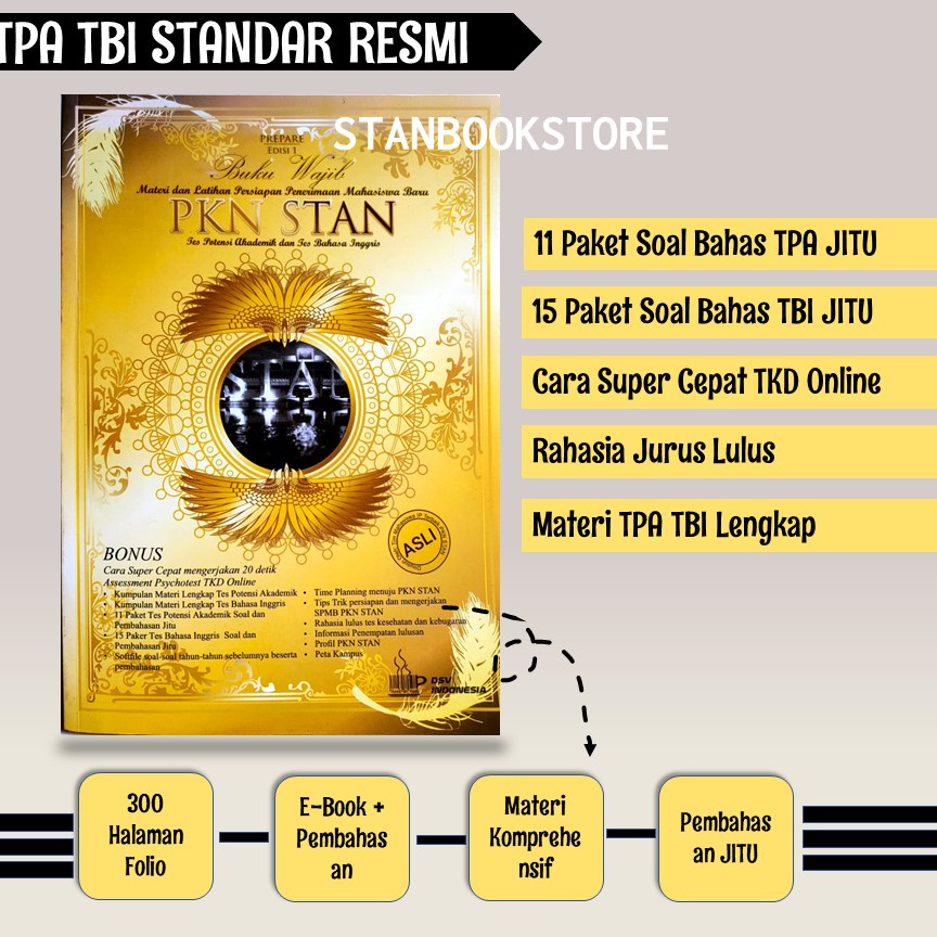 Buku Wajib (Prepare) Materi Latihan SPMB PKN STAN TPA TBI