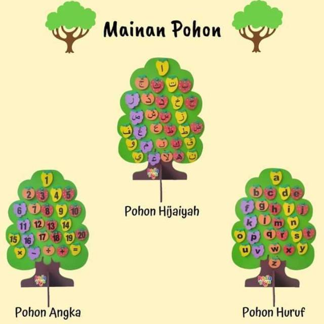 Mainan kayu pohon