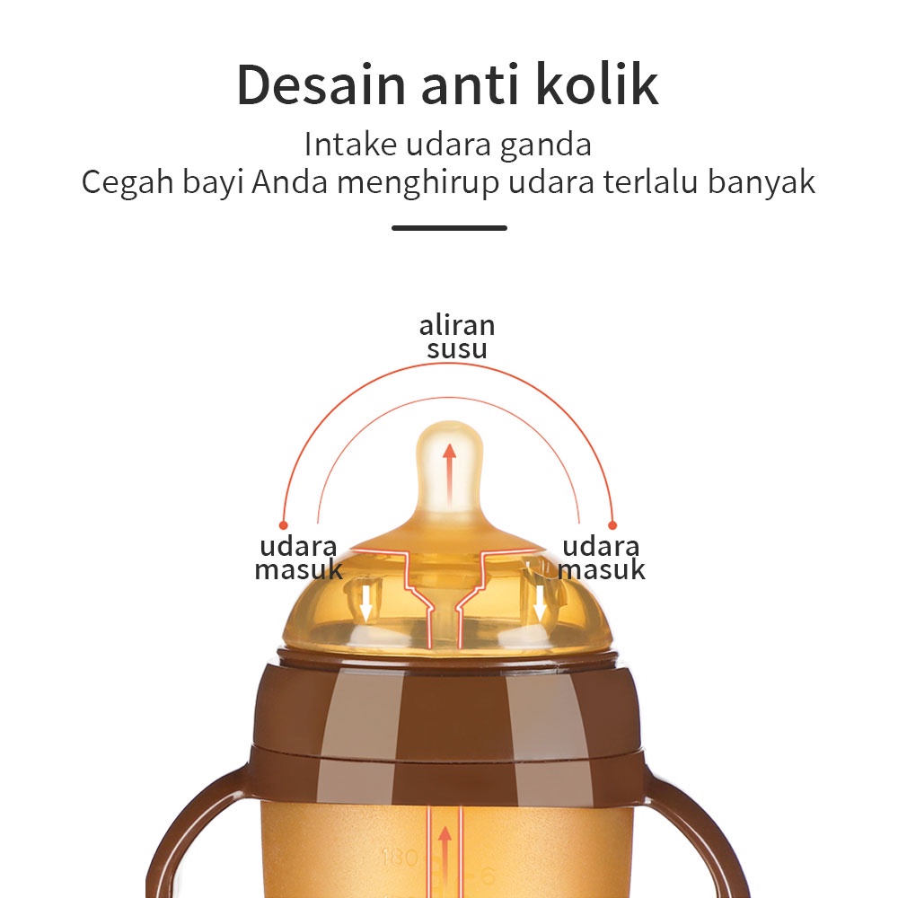 AIKOKY Piko bello botol susu bayi Dot ASI imitasi Dapat diekstrusi Tidak takut tersedak