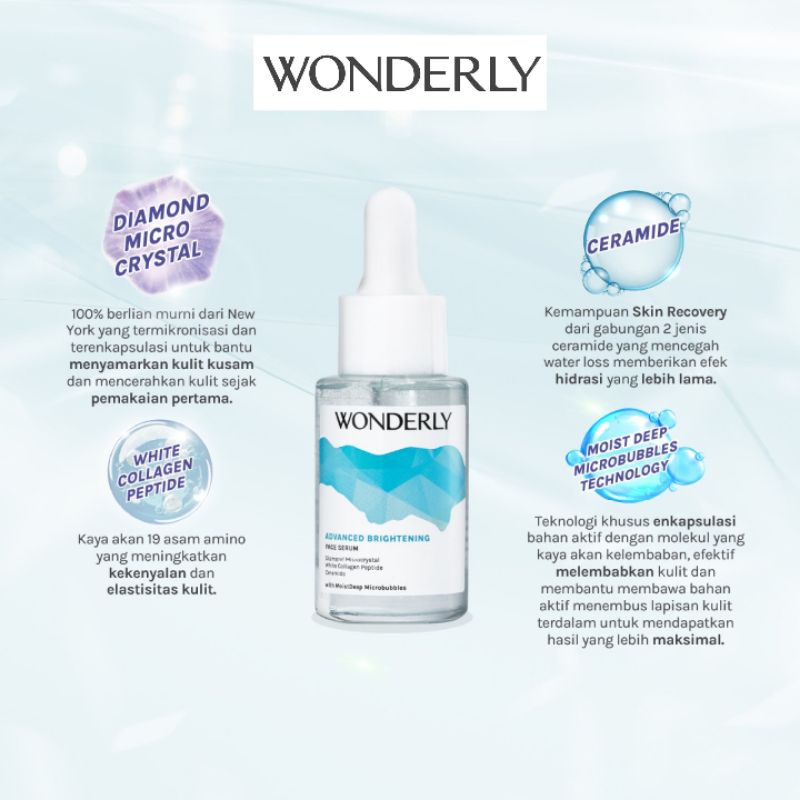 Wonderly Advanced Brightening Face Serum 15 ml Perawatan Kecantikan Wajah Samarkan bintik hitam Muka