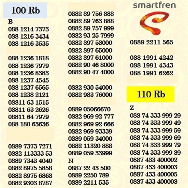 NOMOR CANTIK SMARTFREN KARTU PERDANA GSM PRABAYAR 4G 11 DIGIT