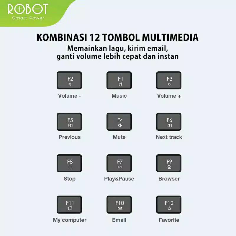 Robot KM4000 Wireless Keyboard and Mouse Combo