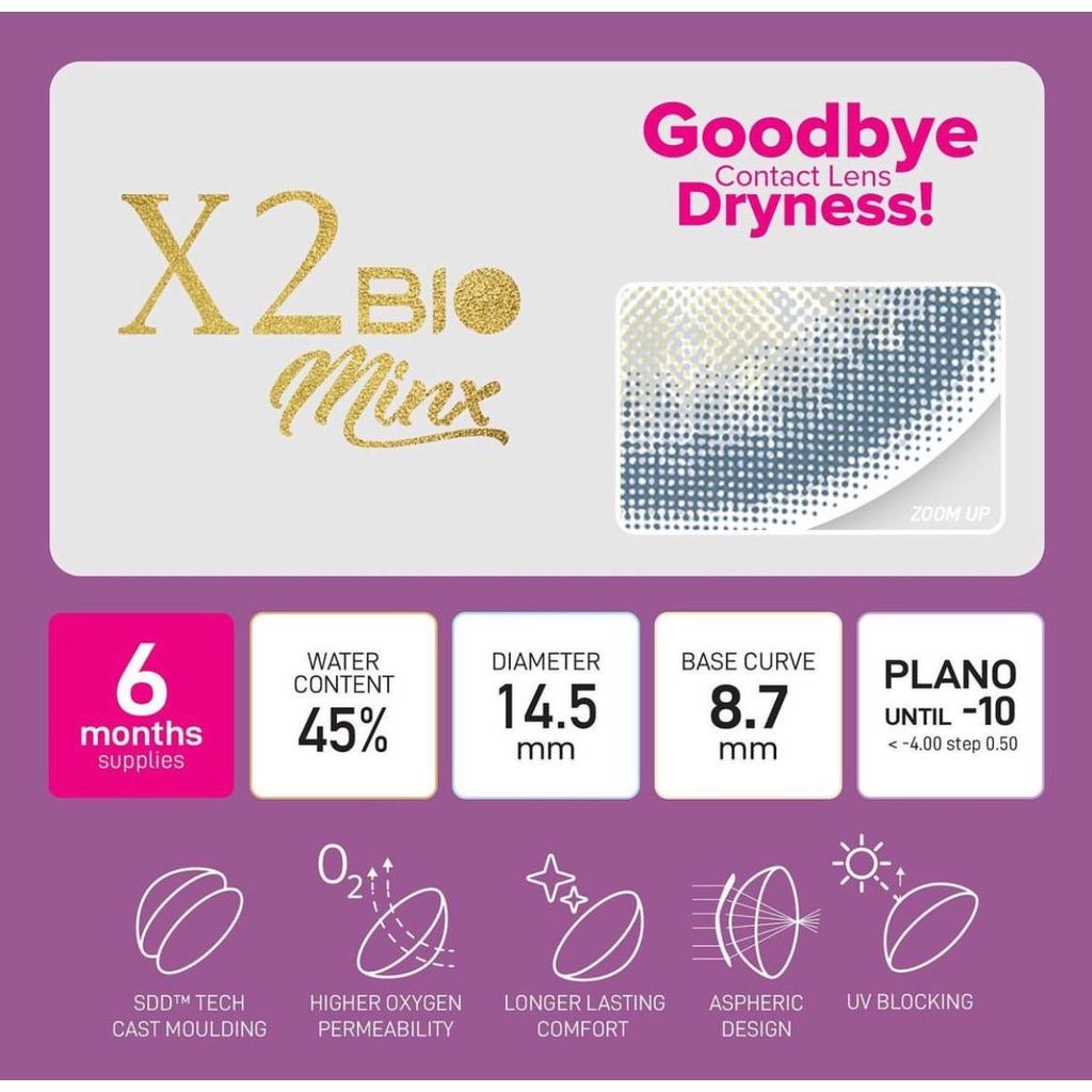 SOFTLENS X2 BIO MINX