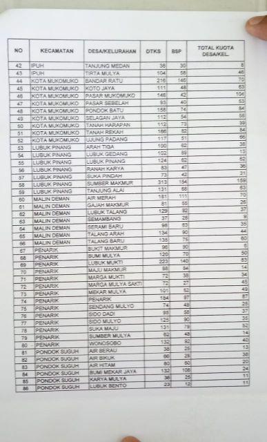 Kemeja Batik Lengan Panjang 021 Risna Batik Hrb0626 Hem Batik Murah Seno Sogan Bakung Padi Manggar