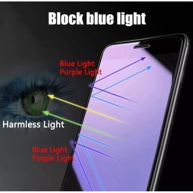 Tempered Glass Anti Radiasi Blue Light Full Screen Samsung A72 A52 A32