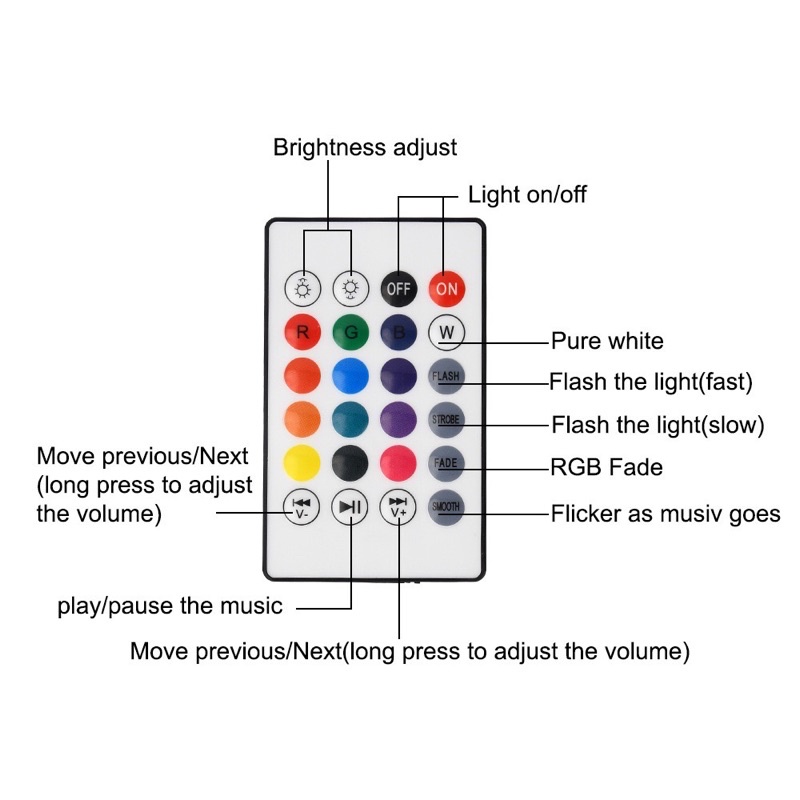 lampu led speker bluethoot RGb remote Control