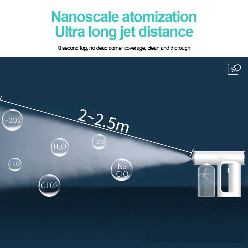 Semprotan Elektrik Air Disinfection Spray USB Recharge1500mAh 250ml
