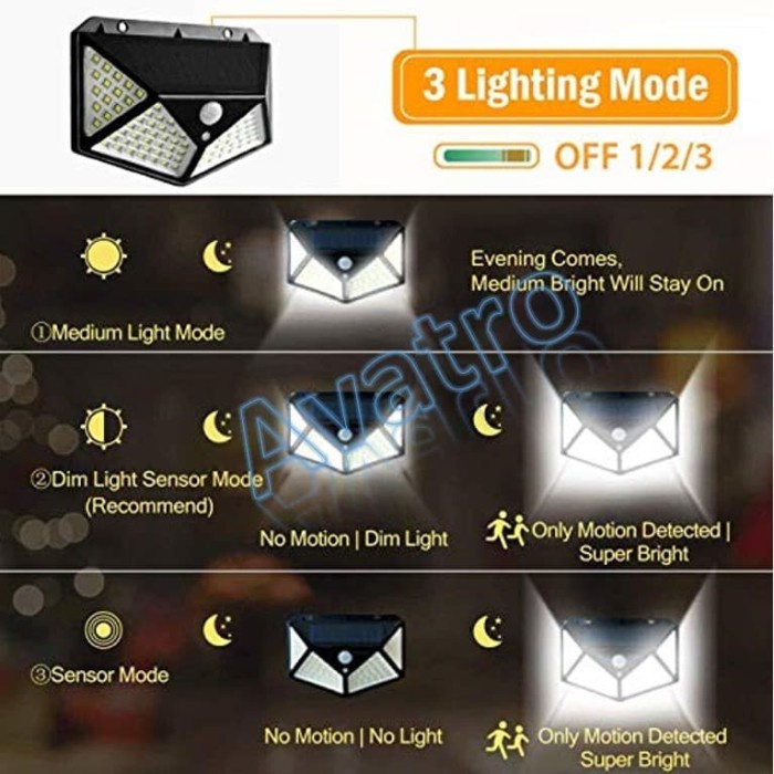 Gaya Lampu Taman Solar Cell 100 Led Tanpa Listrik / Lampu Dinding Sensor Trendi