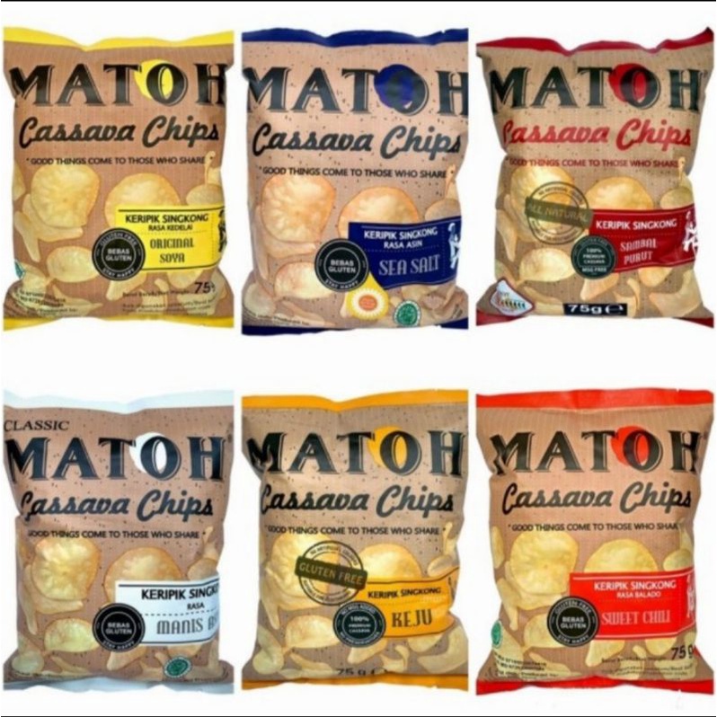 

Cassava Chips Matoh