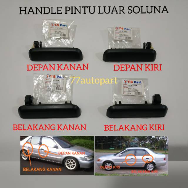 Handle pintu luar soluna