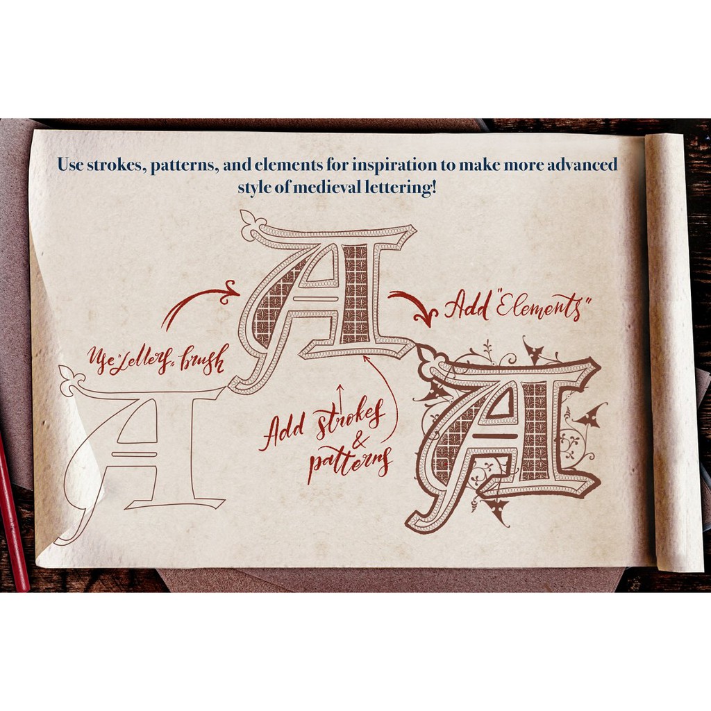 Procreate Brush - Medieval Manuscript Creator Kit for Procreate
