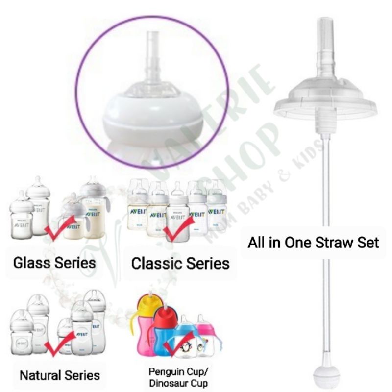 Sippy Cup straw replacer for Philips Avent natural straw replacement dot avent classic chokeless dr 