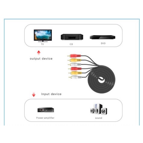 Kabel 3 RCA AV To 3 RCA AV Audio Video