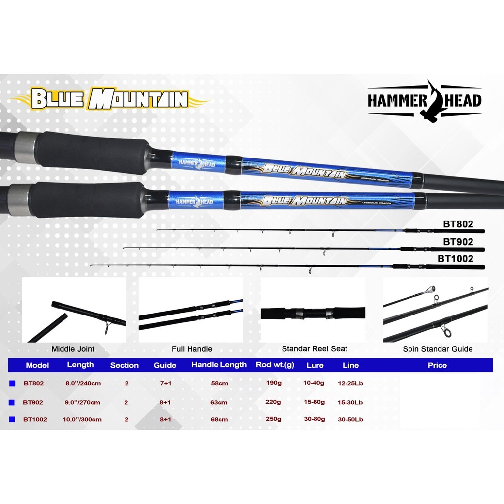 Joran Pancing HAMMERHEAD Blue Mountain Joran Carbon Hollow Murah