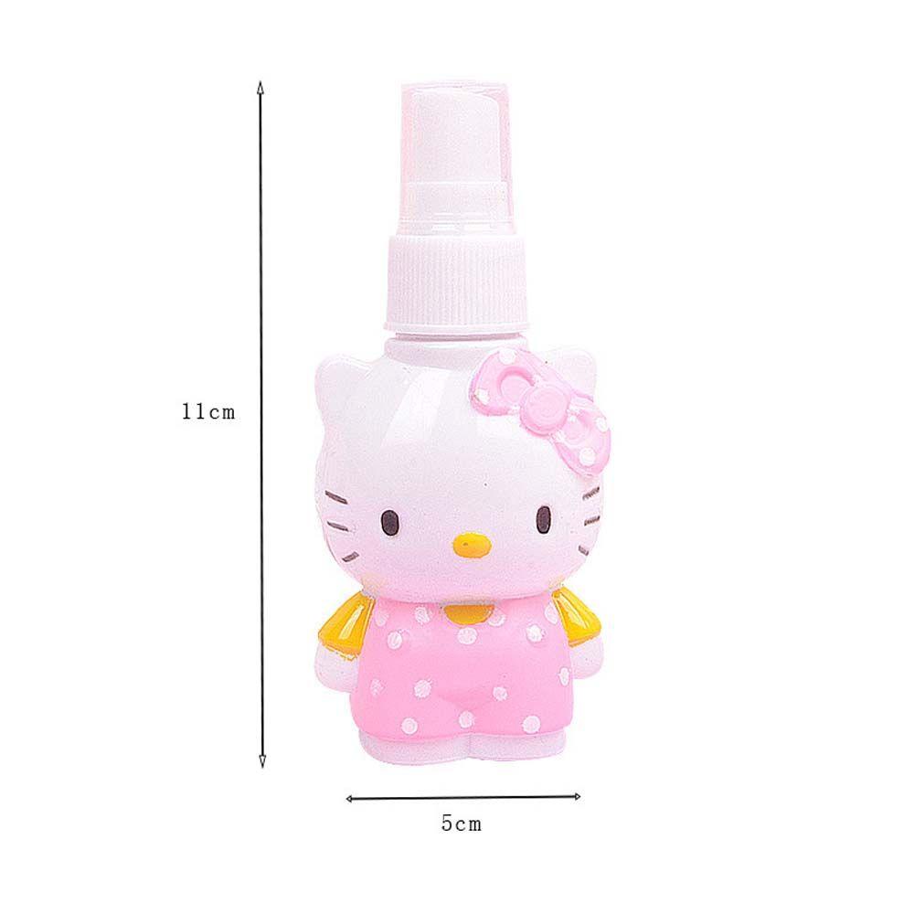 [Elegan] Botol Spray Portable Anime Aromaterapi Sprayer Kabut Halus Wadah Kosmetik Kartun Atomizer