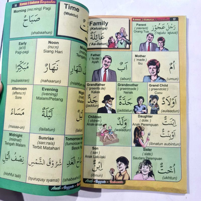 Buku Kamus Global Bergambar Tiga ( 3 ) Bahasa Arab Inggris Indonesia