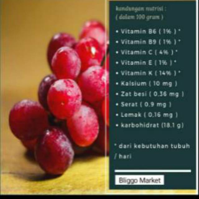 

Anggur Merah Australia 1000gr / Red Globe