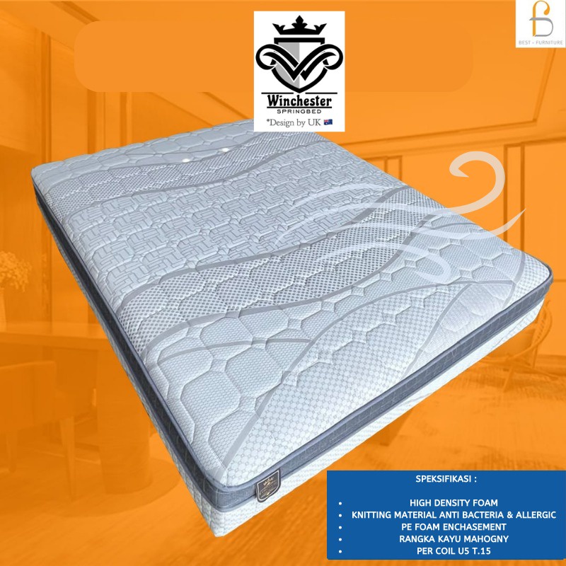 Best FULLSET Winchester Multibed Springbed Kasur Fullset Anti Allergic