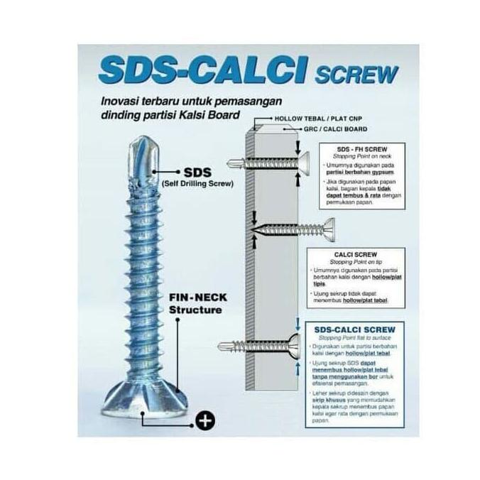 Baut Mur Pengencang (100Pcs) #6X2'' Sekrup Grc Sds Kalsiboard Calci Screw 5Cm