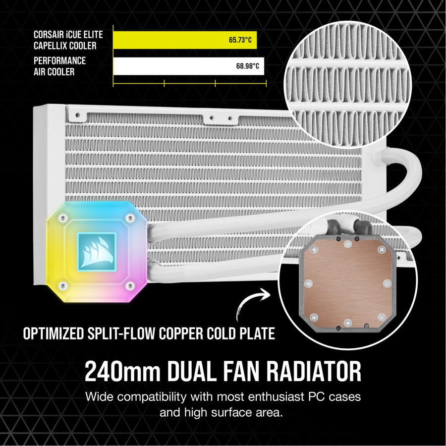 Corsair iCUE H100i Elite Capellix White Water Cooler