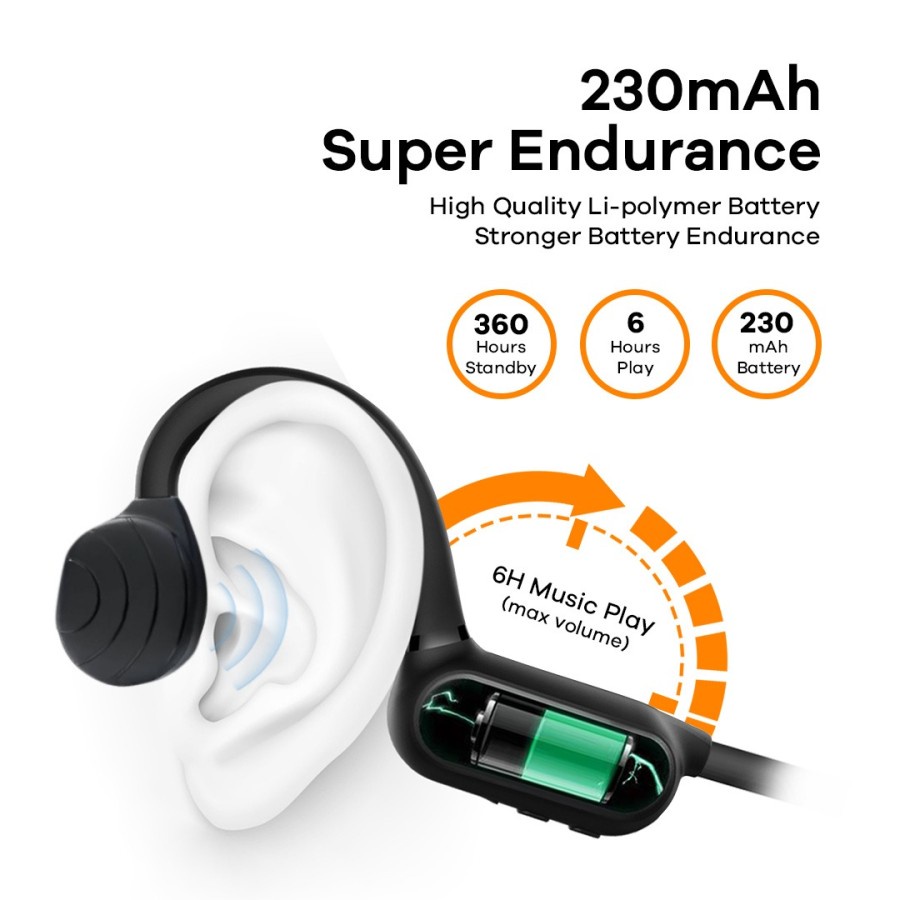 JETE Bone Conduction Headset 08 Open Ear - Handsfree JETE OpenEar 2