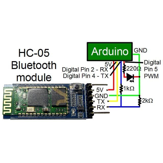 HC05 HC-05 Serial Master dan Slave Bluetooth Wireless Module Arduino