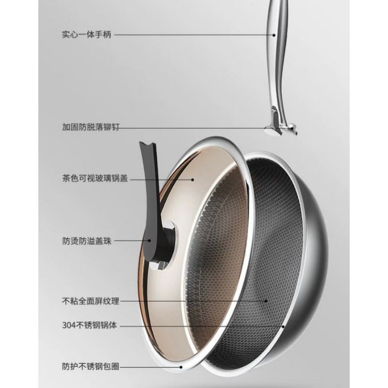 Panci Koyle wok 32cm